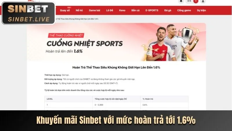 Các lựa chọn nạp tiền đa dạng tại zb368 win